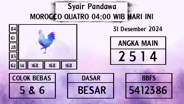 Prediksi Morocco Quatro 04:00 WIB