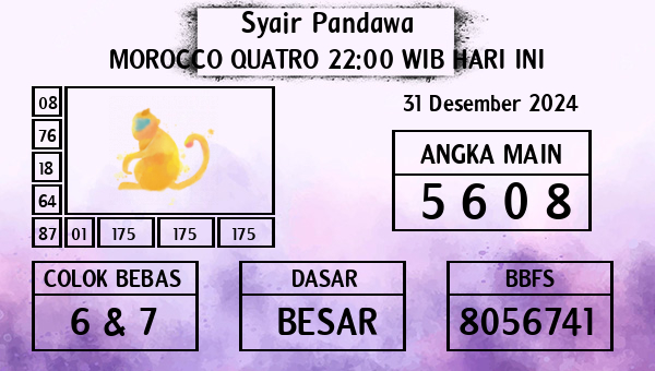 Prediksi Morocco Quatro 22:00 WIB