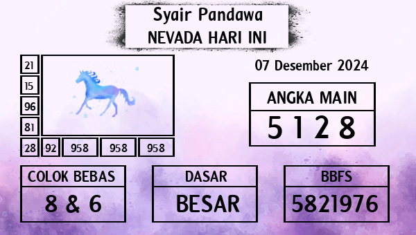 Prediksi Nevada