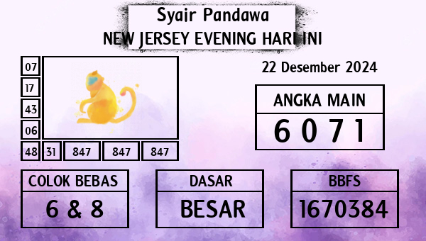 Prediksi New Jersey Evening