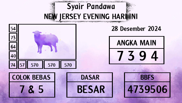 Prediksi New Jersey Evening