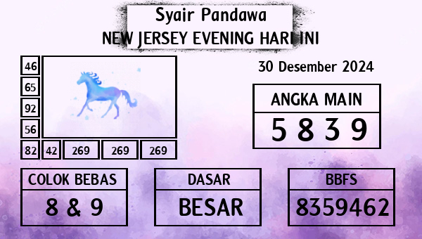 Prediksi New Jersey Evening