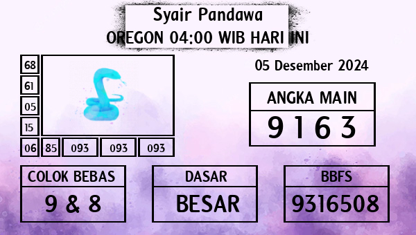 Prediksi Oregon 04:00 WIB