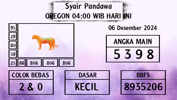 Prediksi Oregon 04:00 WIB