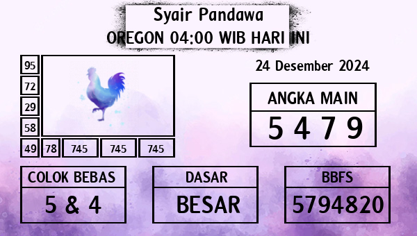 Prediksi Oregon 04:00 WIB