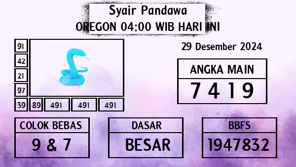 Prediksi Oregon 04:00 WIB