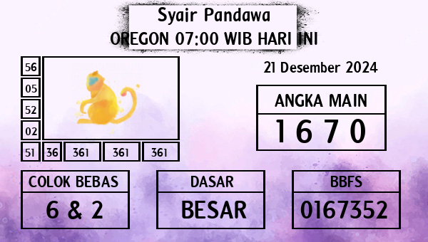 Prediksi Oregon 07:00 WIB