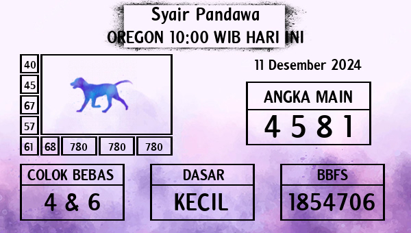 Prediksi Oregon 10:00 WIB