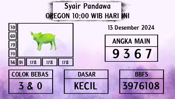 Prediksi Oregon 10:00 WIB