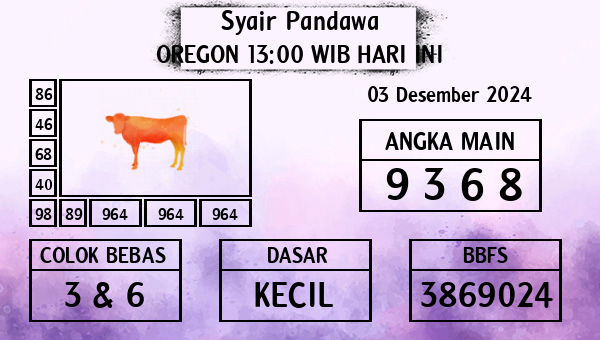 Prediksi Oregon 13:00 WIB