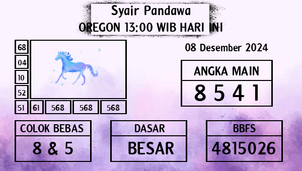 Prediksi Oregon 13:00 WIB