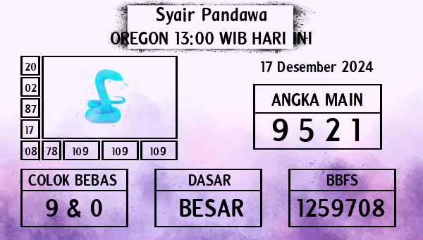 Prediksi Oregon 13:00 WIB