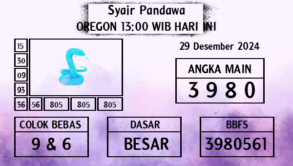 Prediksi Oregon 13:00 WIB