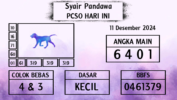 Prediksi Pcso