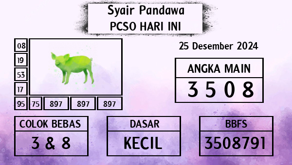 Prediksi Pcso