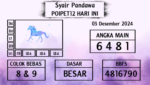 Prediksi Poipet12