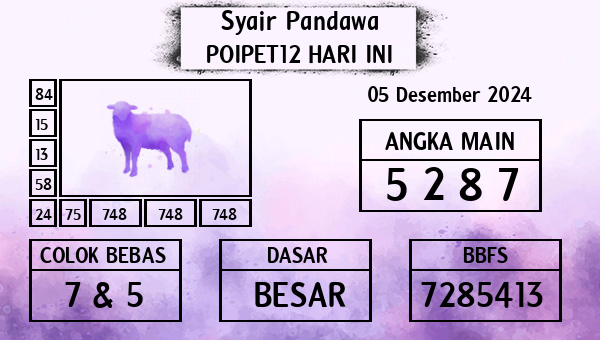 Prediksi Poipet12