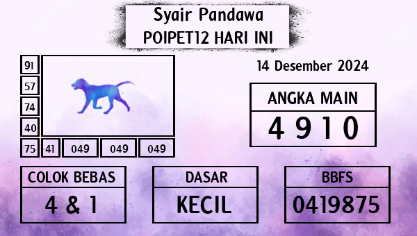 Prediksi Poipet12