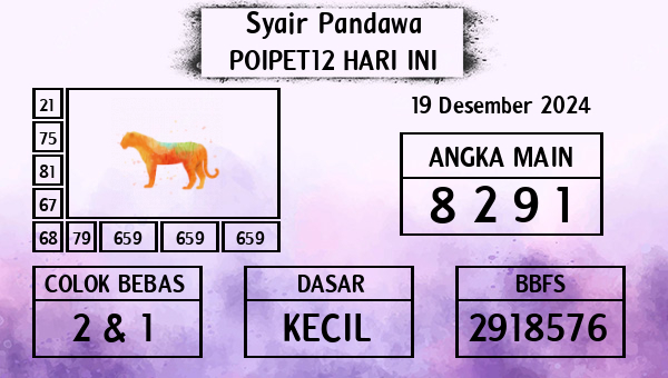 Prediksi Poipet12