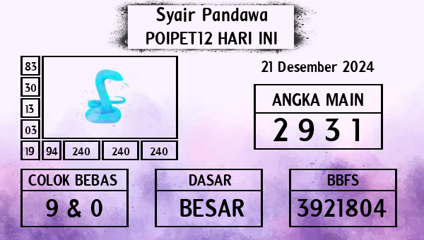 Prediksi Poipet12