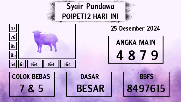 Prediksi Poipet12