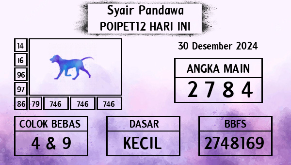 Prediksi Poipet12