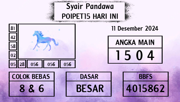 Prediksi Poipet15