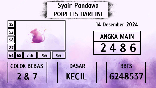 Prediksi Poipet15