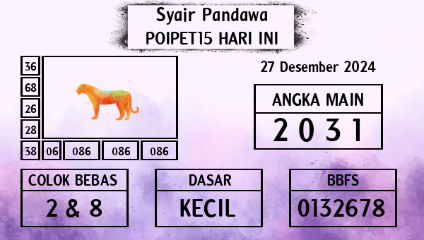 Prediksi Poipet15