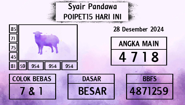 Prediksi Poipet15