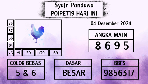 Prediksi Poipet19