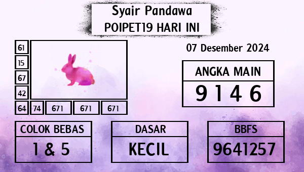 Prediksi Poipet19