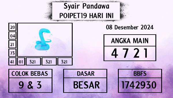 Prediksi Poipet19