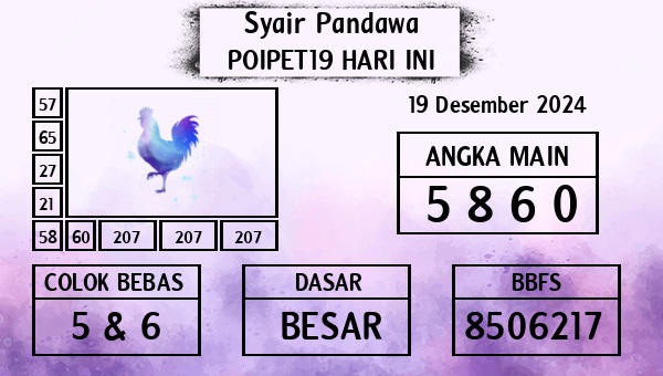 Prediksi Poipet19