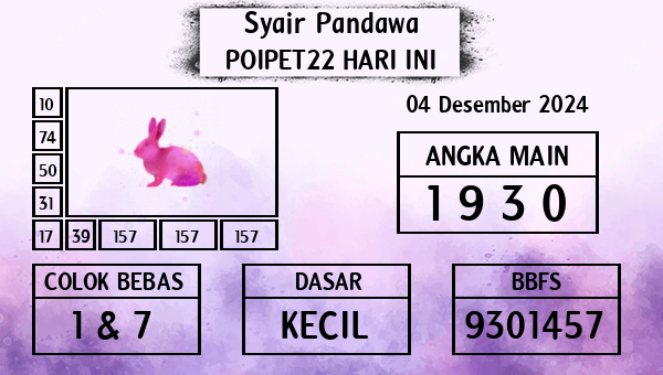 Prediksi Poipet22