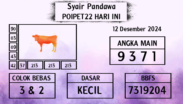 Prediksi Poipet22