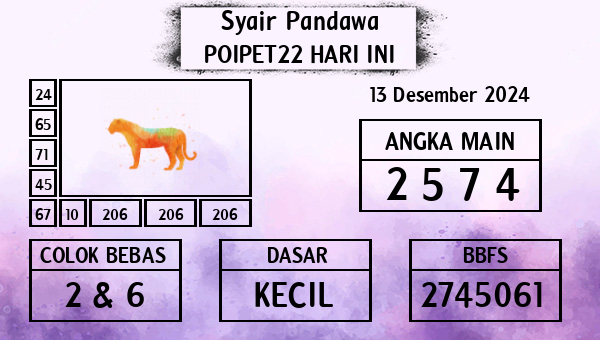 Prediksi Poipet22