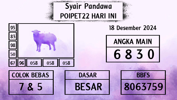 Prediksi Poipet22