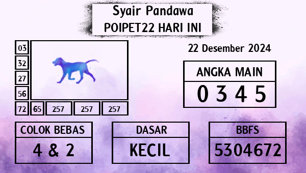 Prediksi Poipet22