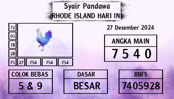 Prediksi Rhode Island