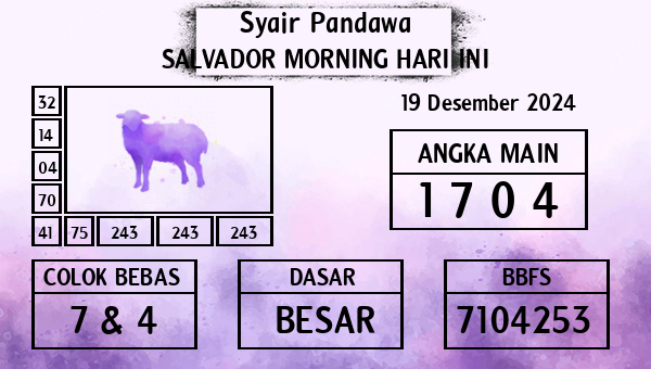 Prediksi Salvador Morning