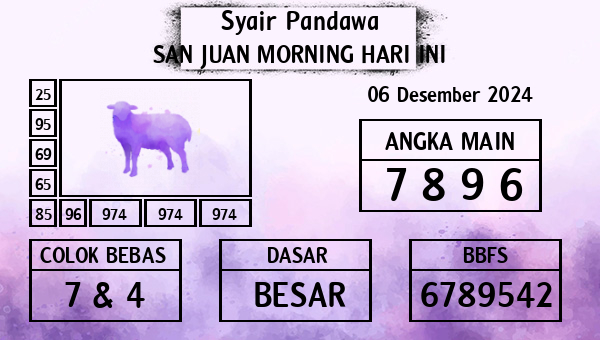 Prediksi San Juan Morning