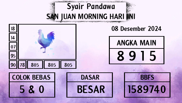 Prediksi San Juan Morning