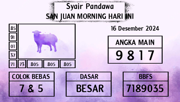 Prediksi San Juan Morning