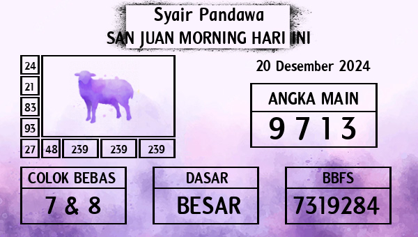 Prediksi San Juan Morning