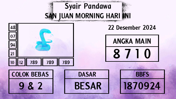 Prediksi San Juan Morning