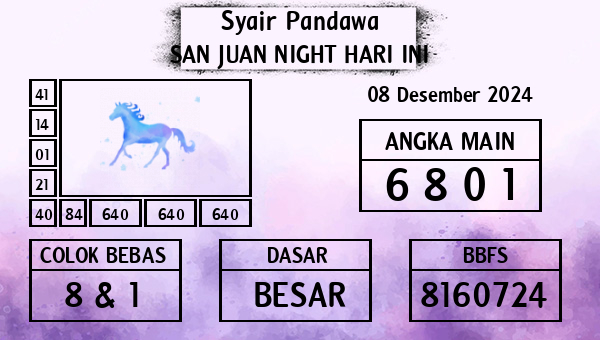 Prediksi San Juan Night