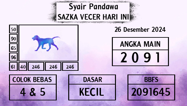 Prediksi Sazka Vecer