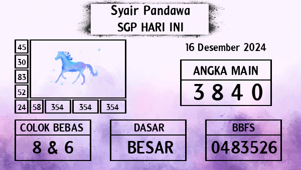 Prediksi SGP