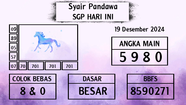 Prediksi SGP